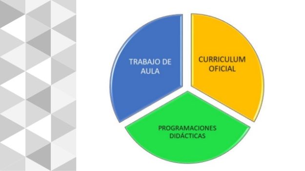 programacin-en-competencias-clave-11-638
