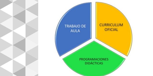 programacin-en-competencias-clave-11-638