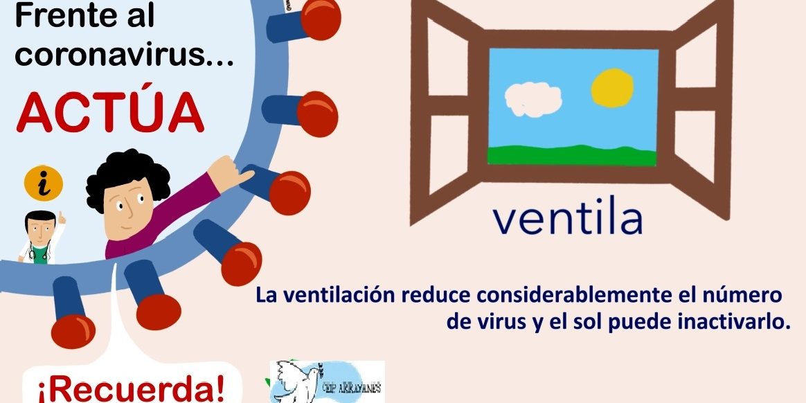 ventila